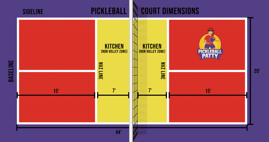 pickleball court color